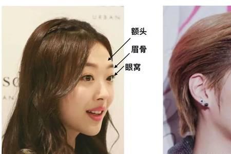 眉毛比眉骨低怎么办