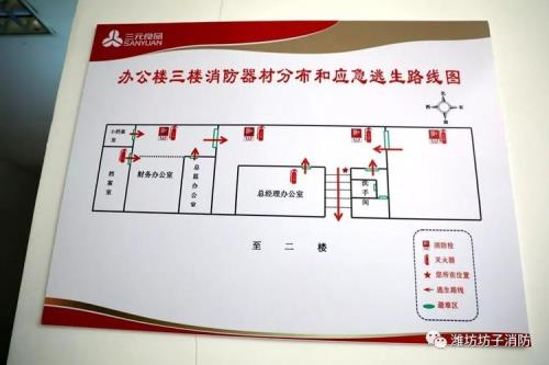 楼层的逃生线用文字说明