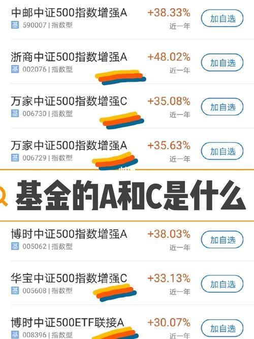 名字后面加c是什么意思
