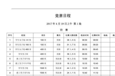 运动会如何分组编排