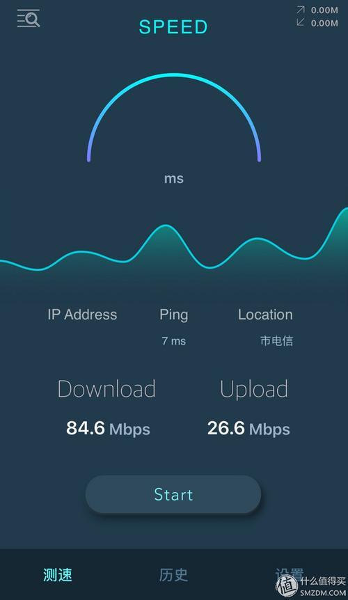 手机测速97.8mbps是多少宽带