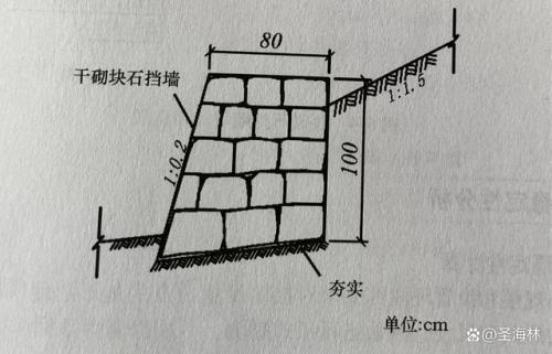 浆砌石挡墙方量计算公式