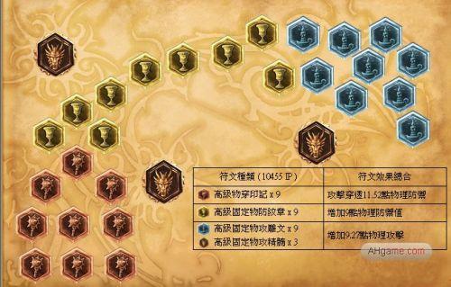 盖伦上单出装天赋