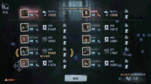 第五人格队友发的信号什么意思