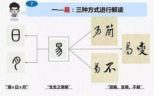 道简是什么意思