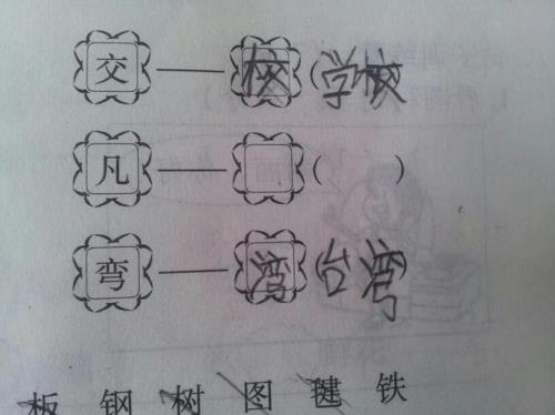 凡是什么结构的字
