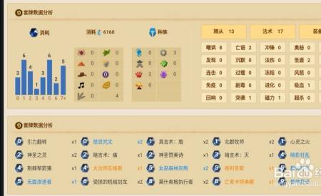 掘起是什么意思