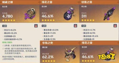 原神雷神四星装备推荐