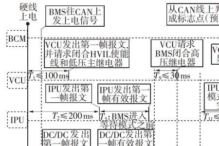 vcu继电器是什么继电器