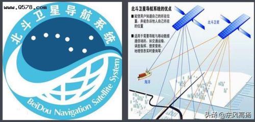 北斗导航怎么使用高德