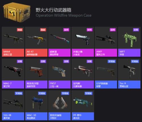 csgo送的箱子可以卖吗