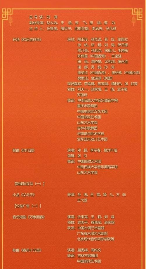 2022年春节晚会是几号