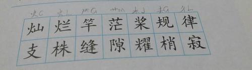 块字的音序是什么