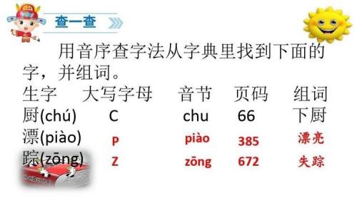 鲁字音序的正确查法