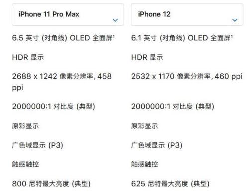 苹果11和14重量对比