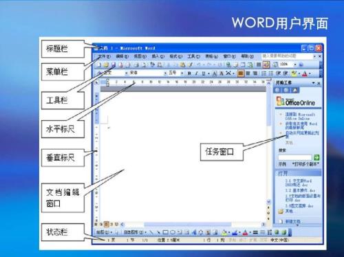 word两排文档怎样弄成上下排