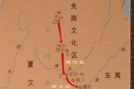 刘商字子夏由来