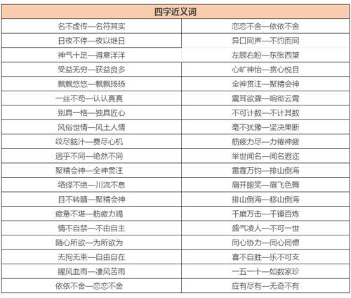精神的近义四字词