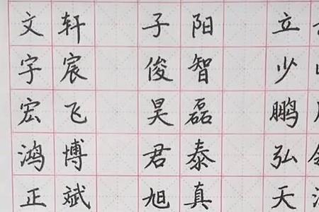 陈洛雯名字含义