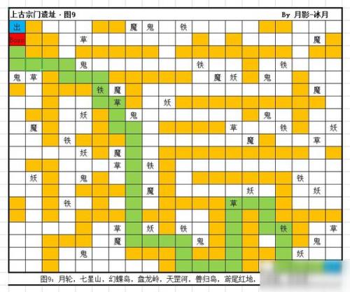 想不想修真多少道童够用