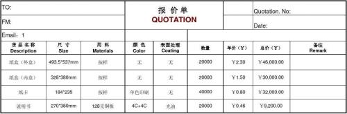 报价单上面单价没写元怎么办