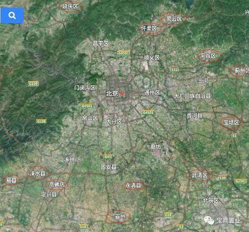 北京8环都包括什么地方