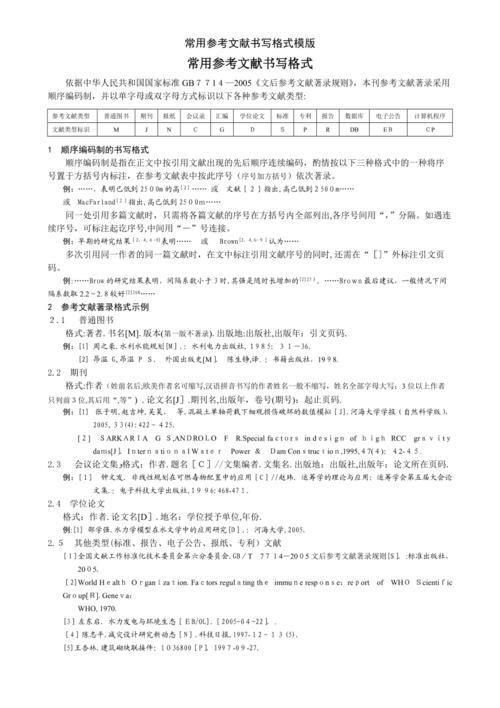 文献索引格式