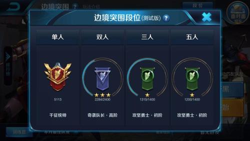 边境突围战力怎么增加到6000