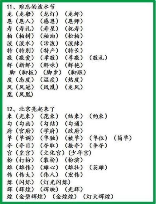 用漫组词，漫意思必须是：到处都是