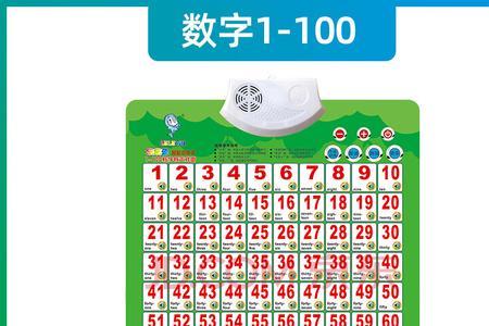 1到100的双数有哪些