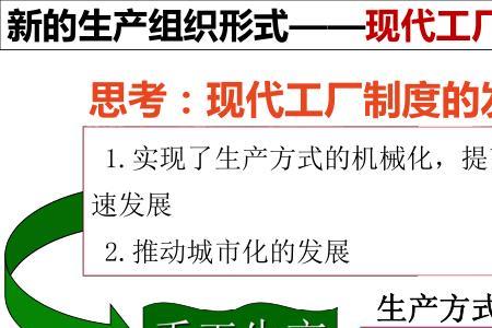 英国工业文明的特点