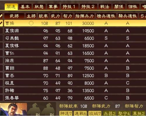 三国志13威力加强版娶武将义女
