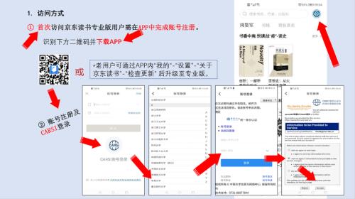 京东读书专业版跟普通版