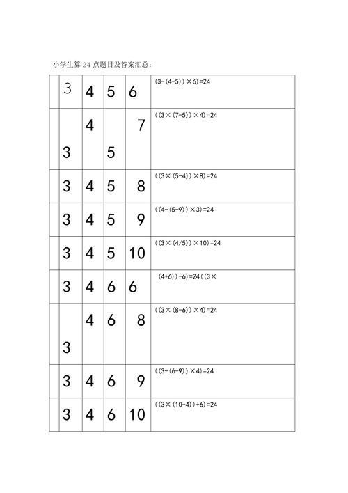 1 1 2 3如何组成24点