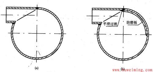 压力容器出口弯头高度要求
