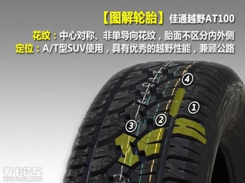 独立悬挂的轮胎都是外八字