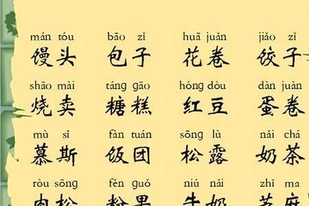 小名和昵称的区别