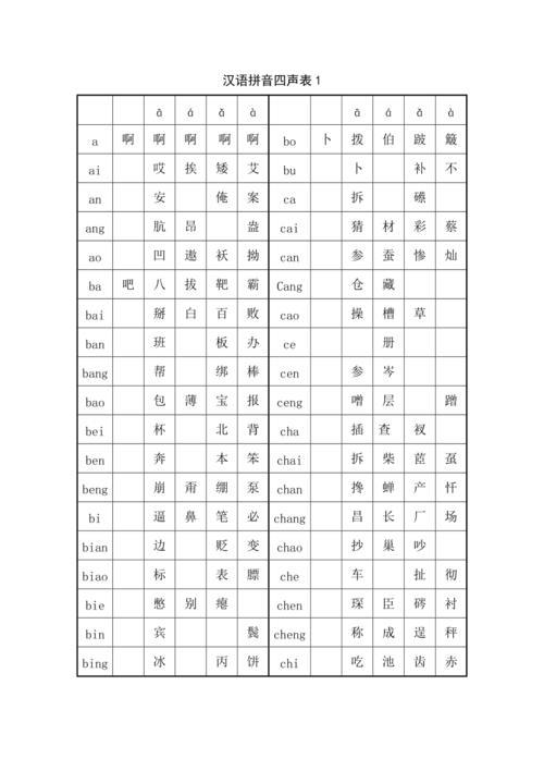 ni的第四声拼出的汉字