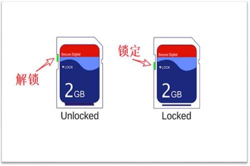 sd卡格式化会带来什么后果