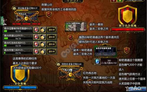 dnf公会地下城能干嘛