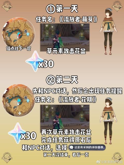 原神沙漠书有多少奖励