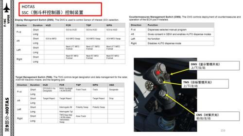 cms和dms传感器有什么区别