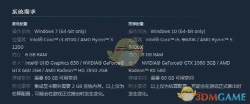 uhd630核显可以玩魔兽70级么