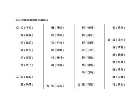 剐的换偏旁和组词