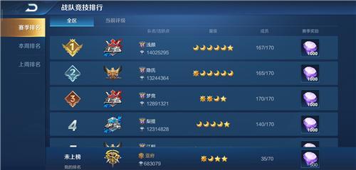 王者荣耀25级到29级需要多久