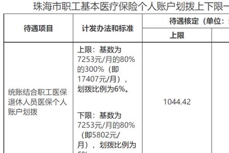 为什么医疗保险划入个人账户