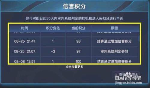 王者客服申诉信誉分要多久