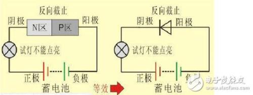 IN4007二极管可以正负极正反向并联吗