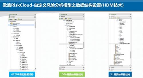 无限风险什么意思