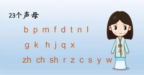 只有怎么注音